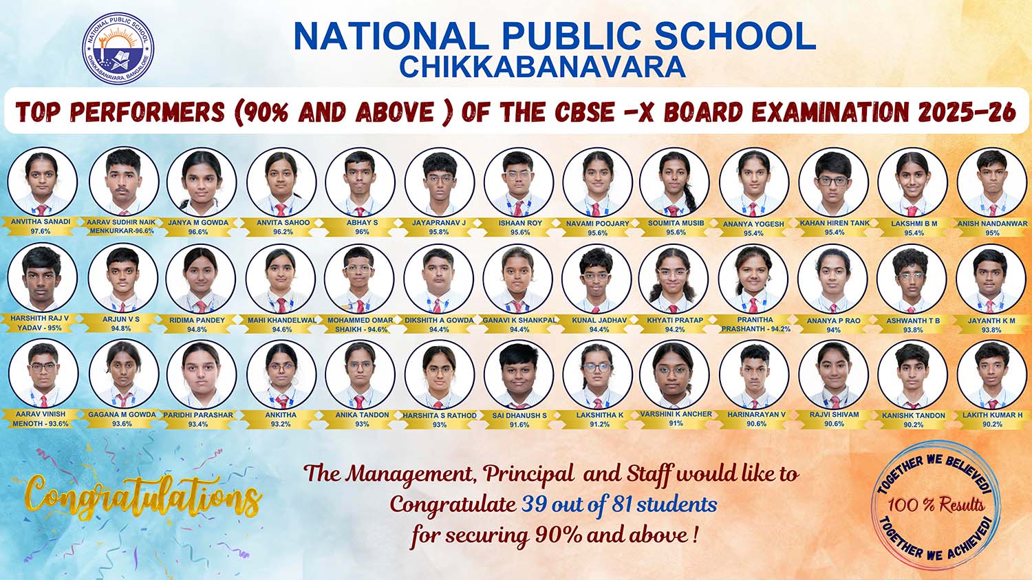 Topper Class XII Image 2